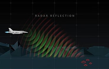 Mysteriöse Erscheinungen - UFOs auf der Spur