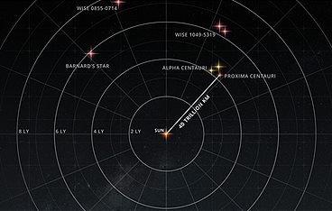 Mysteriöse Erscheinungen - UFOs auf der Spur