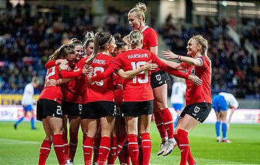 FIFA Frauen WM Qualifikation
