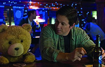 Ted 2