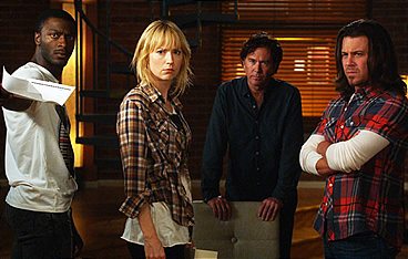 Leverage