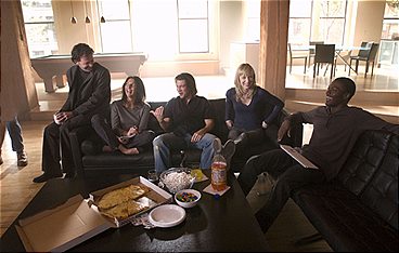 Leverage