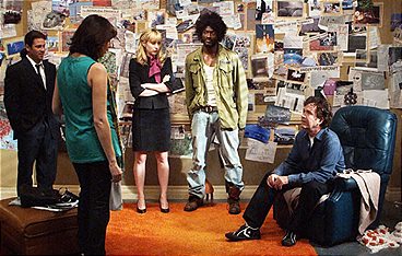 Leverage
