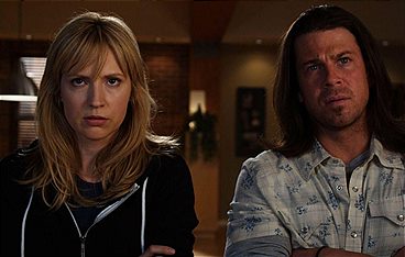 Leverage