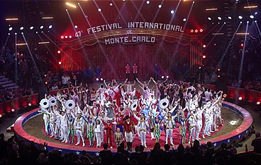 Die wunderbare Welt des Zirkus